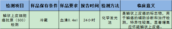122201336 add97