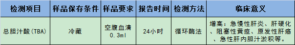 123016122013123 7573b